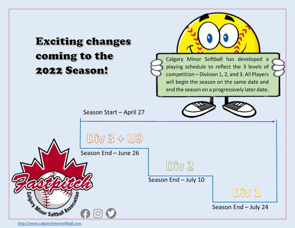 2022_season_dates_CMSA 2022_season_dates_CMSA